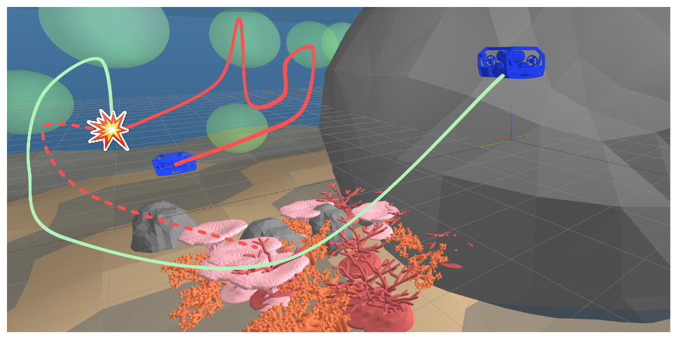 TAB-Field in Underwater Robotics